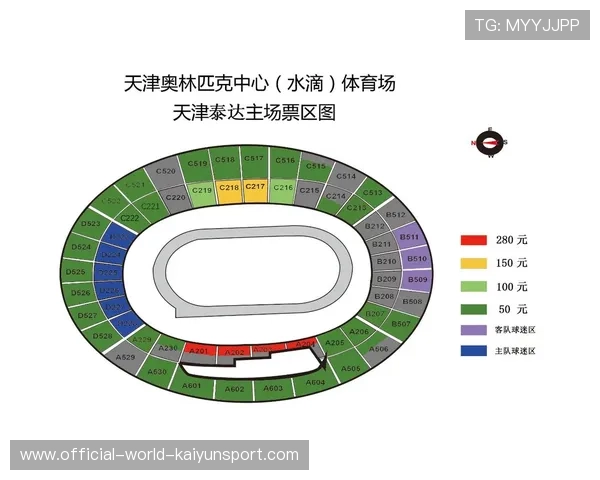 俱乐部票务渠道整合的技术与数据归一实践，俱乐部门票